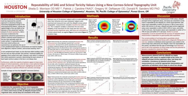 sMap3D Repeatability Poster – 2017 GSLS sMap3D Repeatability Poster - 2017 GSLS