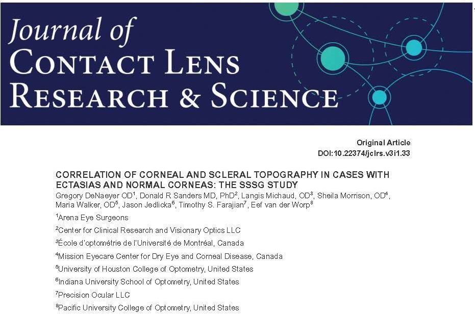 Correlation of Corneal and Scleral Topography
