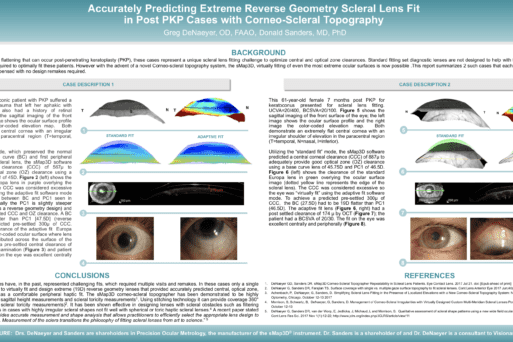 Extreme Reverse Geometry Fits in Post PKP Cases