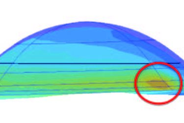 Precision Lift Figure 3a
