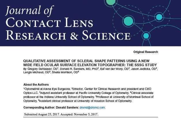 Qualitative Assessment of Scleral Shape Patterns