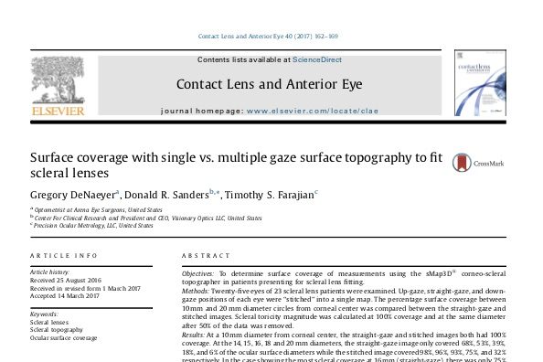 surface coverage publication