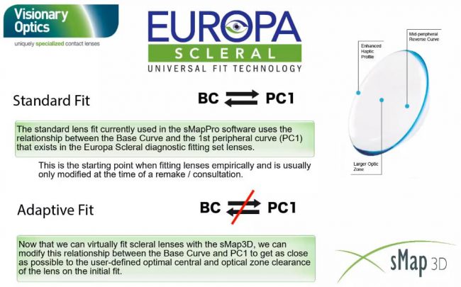 video-thumbnail-adaptive-lens-fit