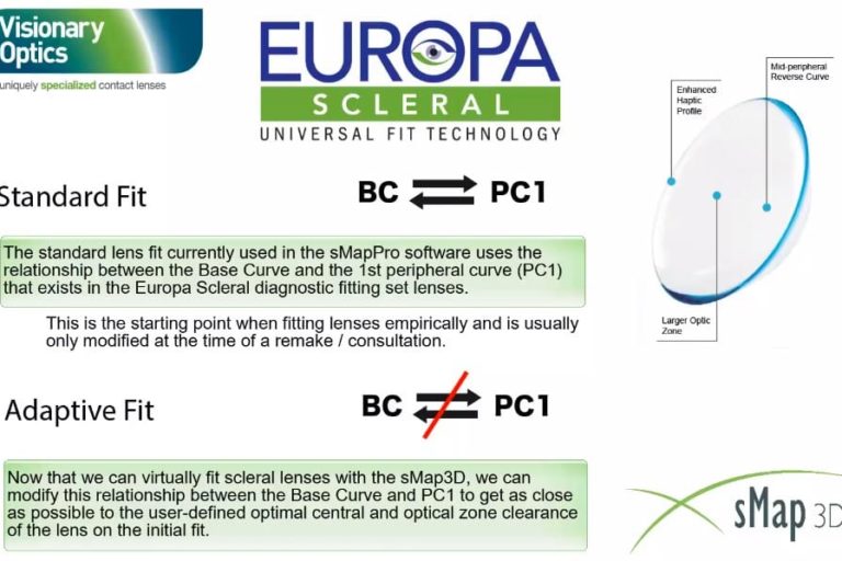 video-thumbnail-adaptive-lens-fit