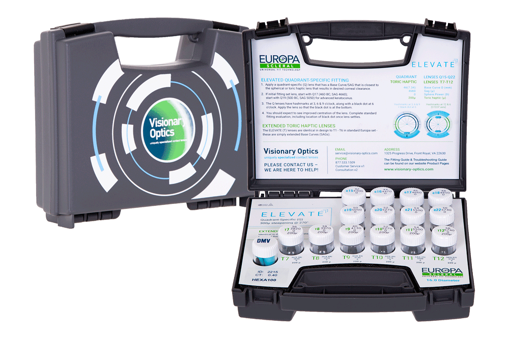 Visionary Optic's Elevate Europa Elevated Quadrant Specific Fitting Lens Kit