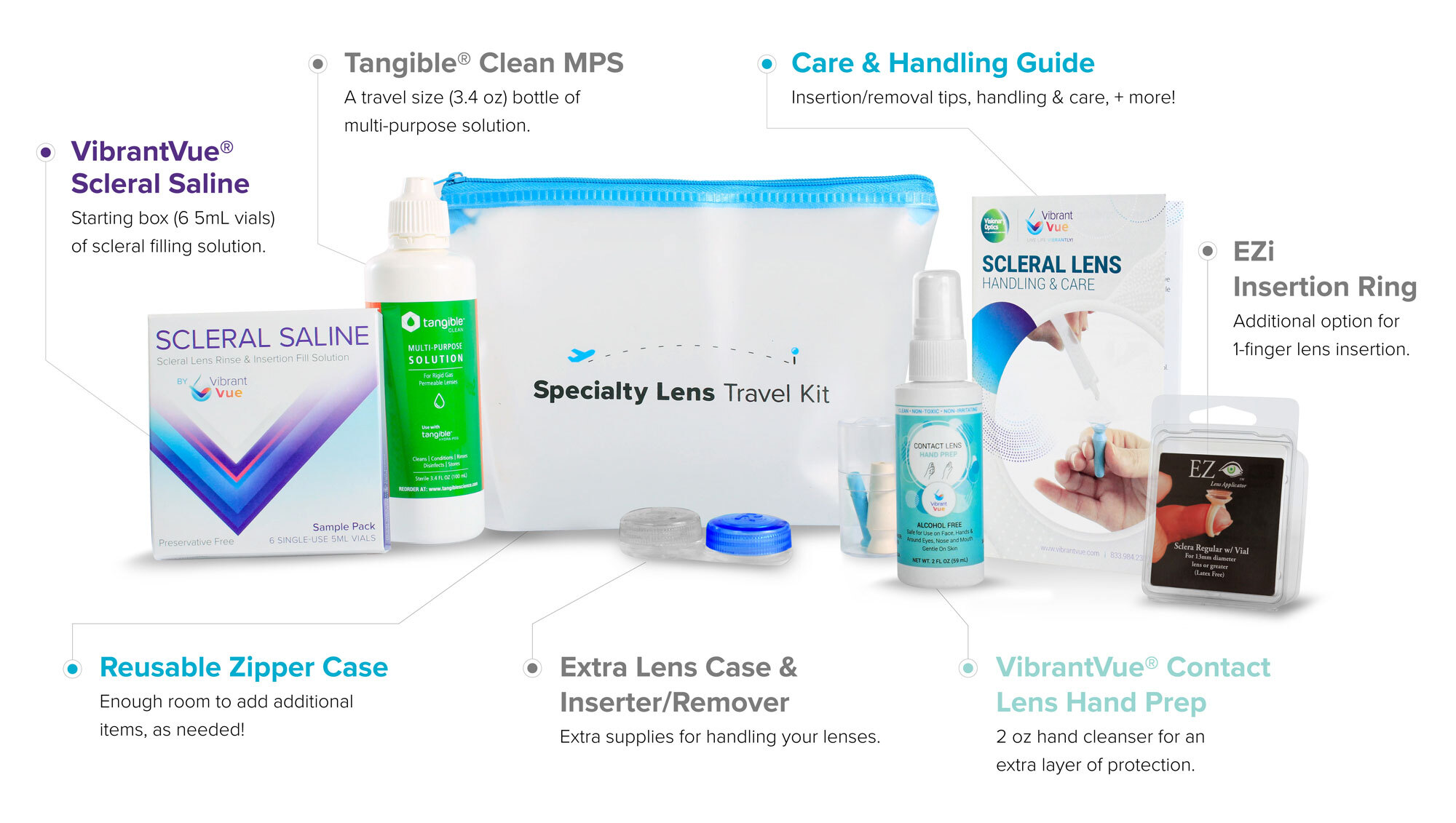 Visionary Optics Specialty Lens Travel Kit