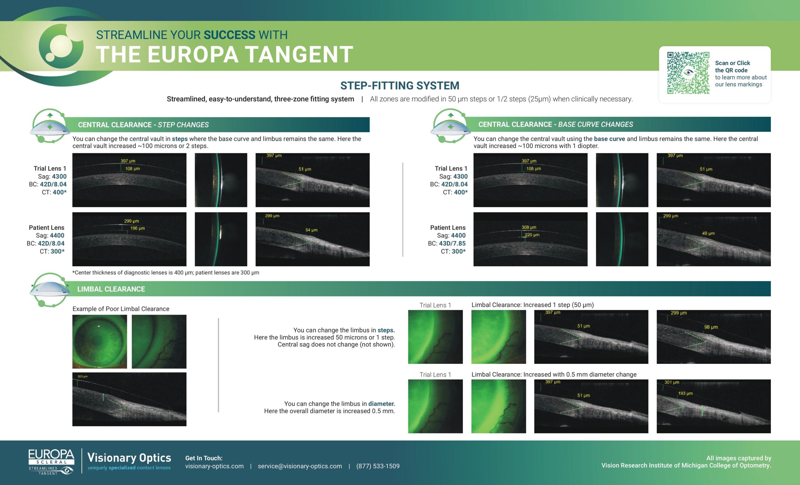 Europa Tangent Fitting Card Preview