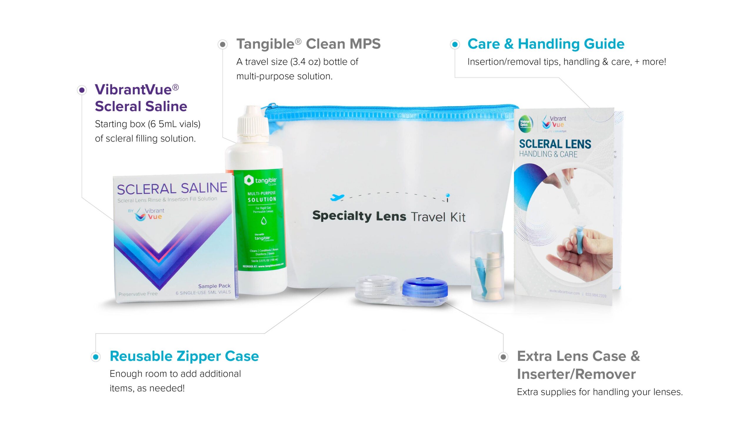 VibrantVue Travel Kit